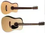 Size 38″ Acoustic Guitar reviews