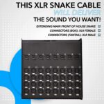 32 channel snake cable price in Nairobi