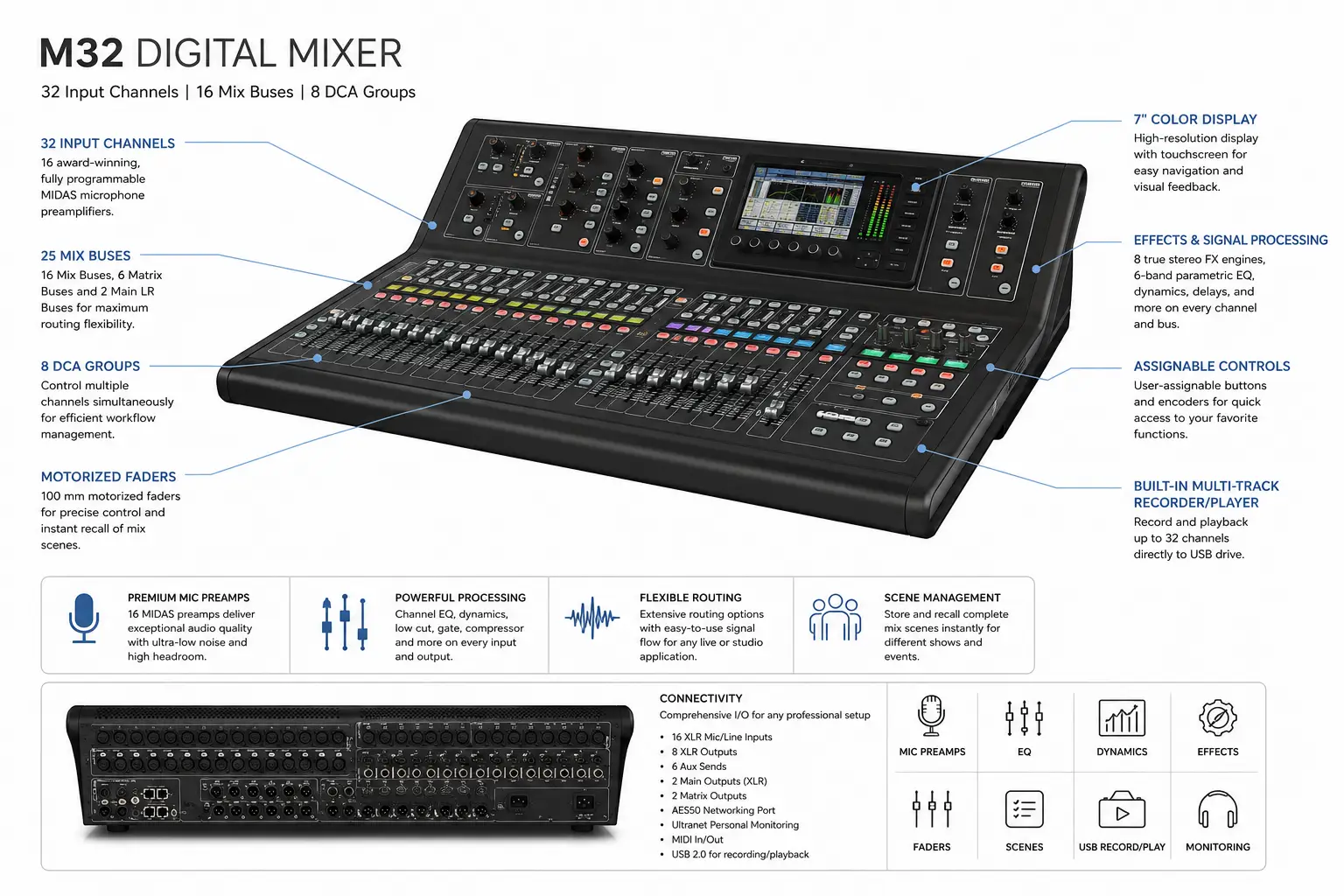 Behringer Midas M32 Digital Mixer