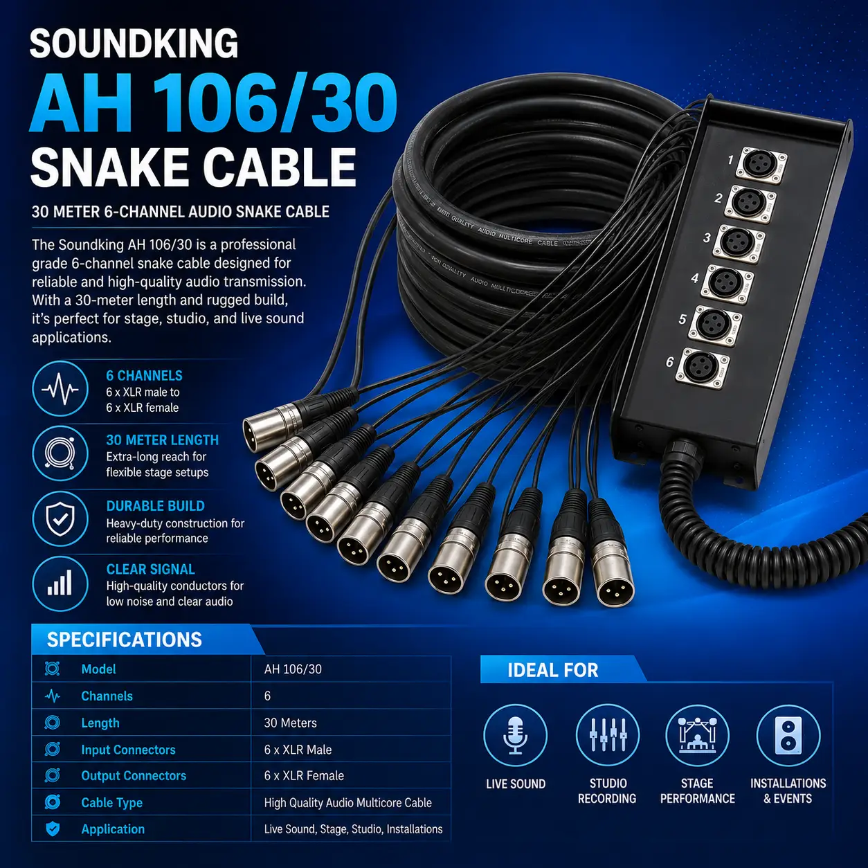 Soundking AH 10630 Snake Cable