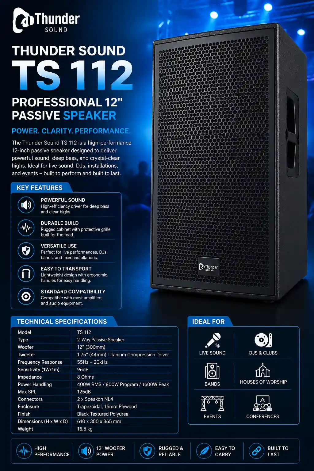 Thunder Sound TS 112 Speaker